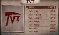 少看BO1，多吃救心丸 《第五人格》TVT北离、阿福专访实录