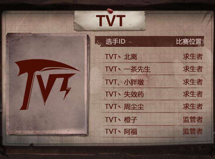 少看BO1，多吃救心丸 《第五人格》TVT北离、阿福专访实录