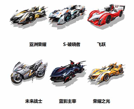 2周年全明星之夜豪礼满满，永久单品&人气A车免费领！
