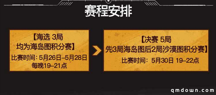 战火燃起！Hello语音杯和平精英挑战周赛正式开始报名