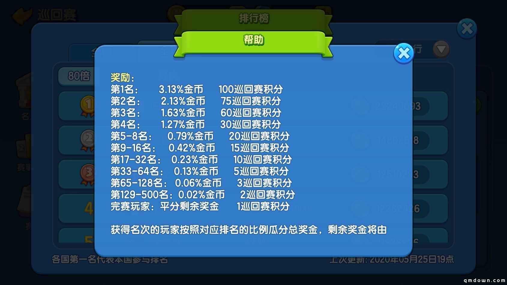 每年超过6亿奖励！《一起优诺》UNO线上巡回赛即将开启！