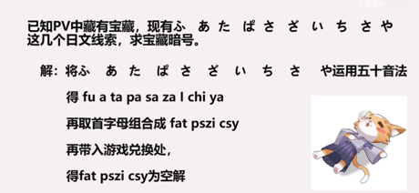 百闻牌官方PV隐藏的彩蛋是什么意思？解析暗号得限定卡背