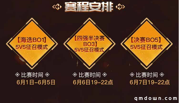 Hello语音杯王者荣耀挑战周赛火热报名中，千元大奖等你来拿