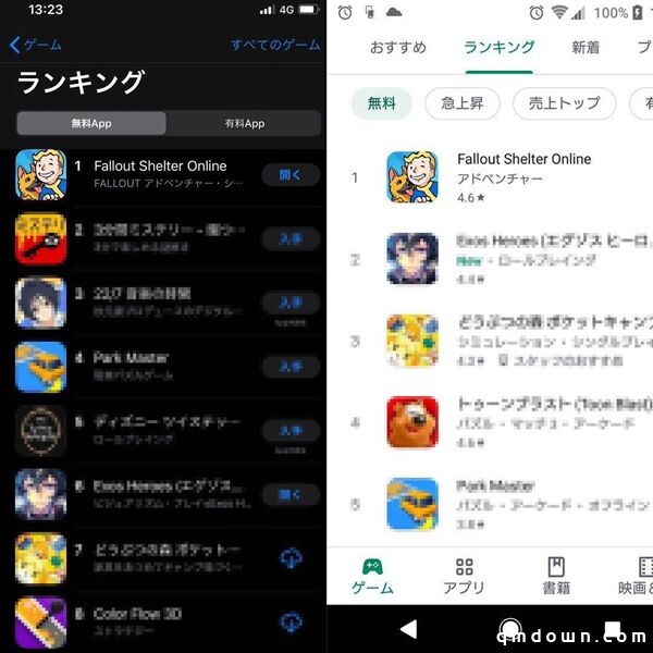 实力“宠粉”的最佳典范 读懂《辐射：避难所Online》365天的运营路
