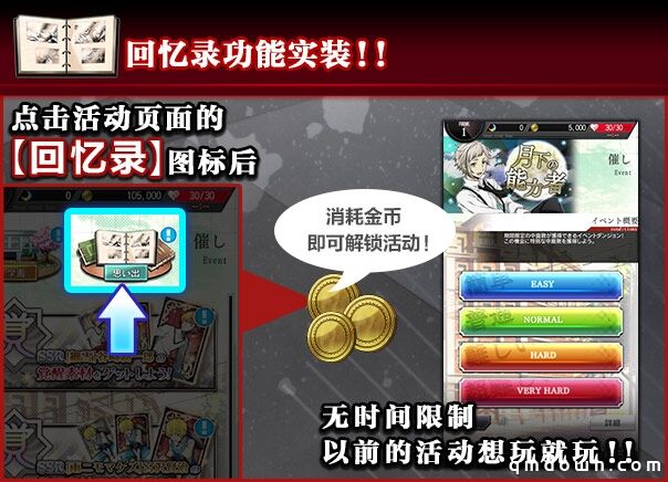 《文豪迷犬怪奇谭》新版本更新，全新功能「武装皮肤」、「回忆录」实装！