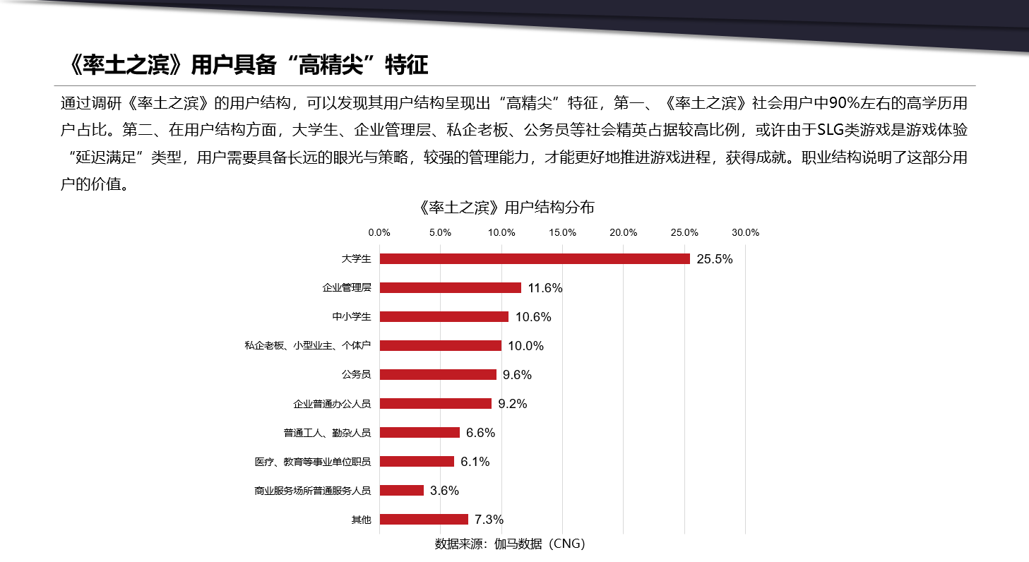 网易CEO丁磊带货直播“跑题”，谈游戏趣事：他们还互放“间谍”