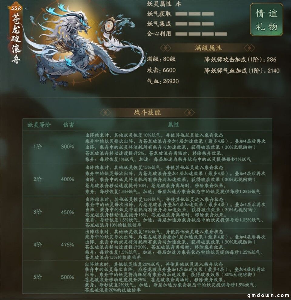 乘风破浪，苍龙飞腾 《神都夜行录》全新SSR妖灵”苍龙破浪舟“正式启航！