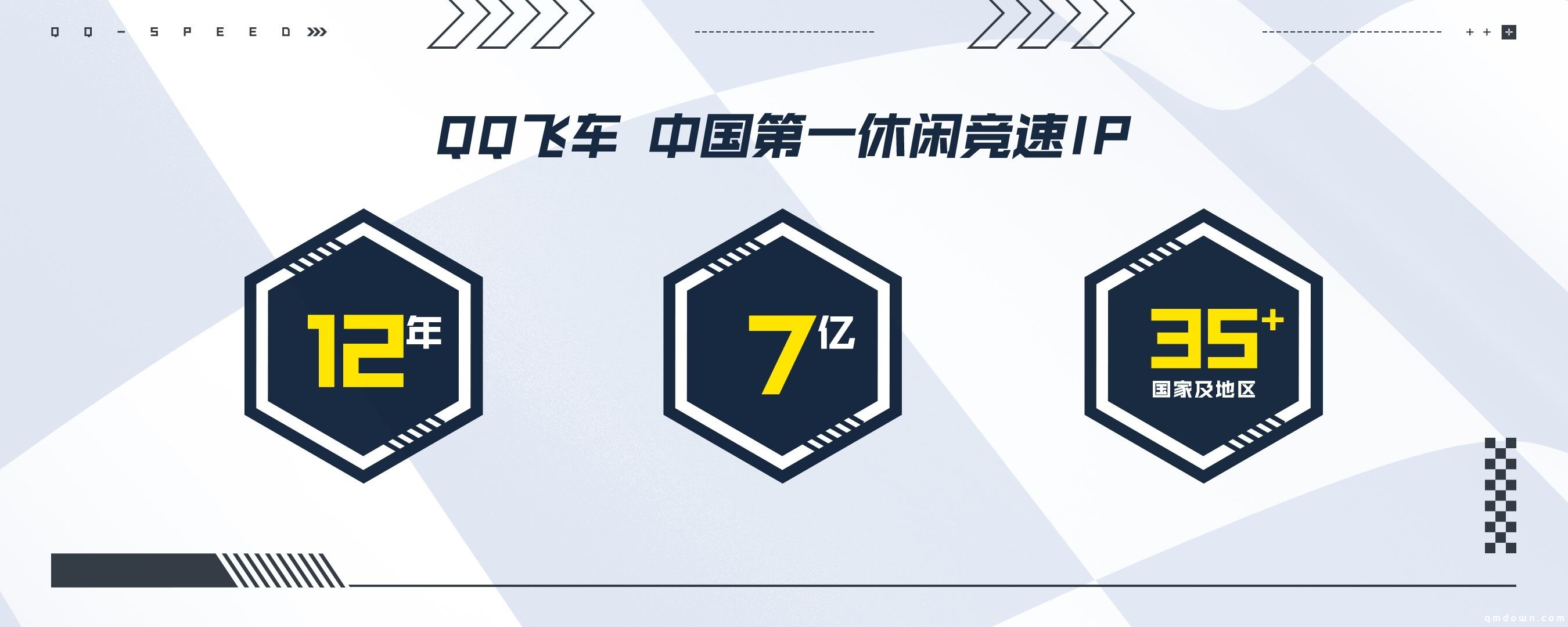 《QQ飞车》亮相腾讯游戏年度发布会， 全新品牌理念Let`s Go!即刻出发