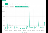 App Store下架逾2700款游戏，苹果版号新政启动正大规模清榜？