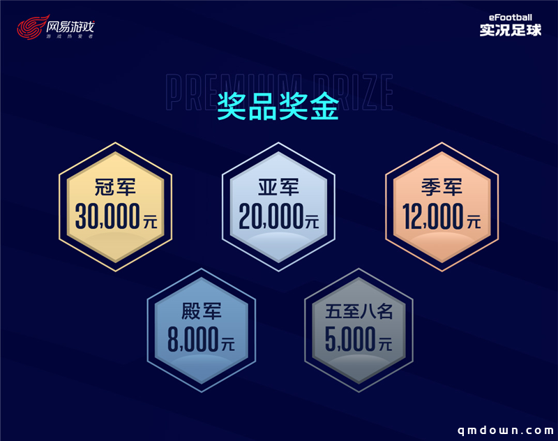 此刻上场！2020EMC夏季赛线上积分赛即将开战