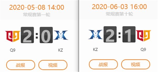 半决赛即将到来 Q9能否吸取失败经验攻破KZ进入决赛