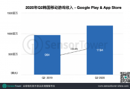 Q2韩国手游报告：TOP100国产占比近四成，跳出RPG实现降维打击