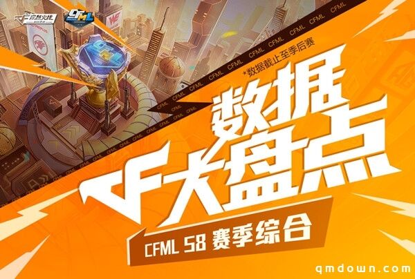 CFMLS8季赛综合数据大盘点