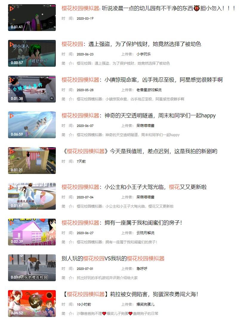 国内MAU达265万，《樱花校园模拟器》何方神圣？