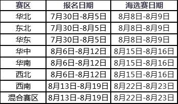 猫和老鼠,战火再燃,欢乐加倍,猫和老鼠,官方手游夏季城市挑战赛来袭