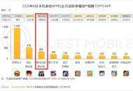 国内MAU达265万，《樱花校园模拟器》何方神圣？