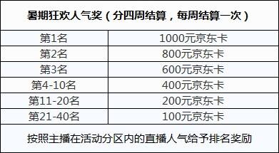 《猫和老鼠》手游&快手直播主播招募令！十万元奖励等你来拿！