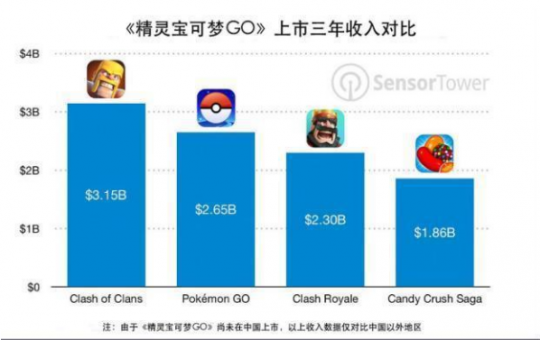 这届训练师有点暴躁！56岁宝可梦玩家，与朋友产生纠纷当街真人PK