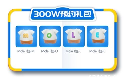 《摩尔庄园》全平台预约突破200万，预约专属奖励全面加码！