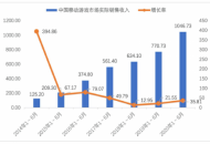 做强“产品”与“人才”双引擎 小牛互娱拓展多元化游戏边界