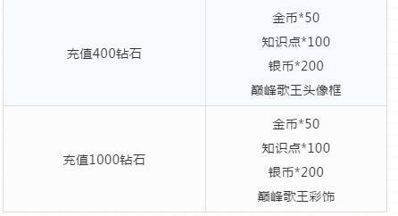 《猫和老鼠》歌王汤姆唱翻全场 他就是舞台上最闪耀的王者！