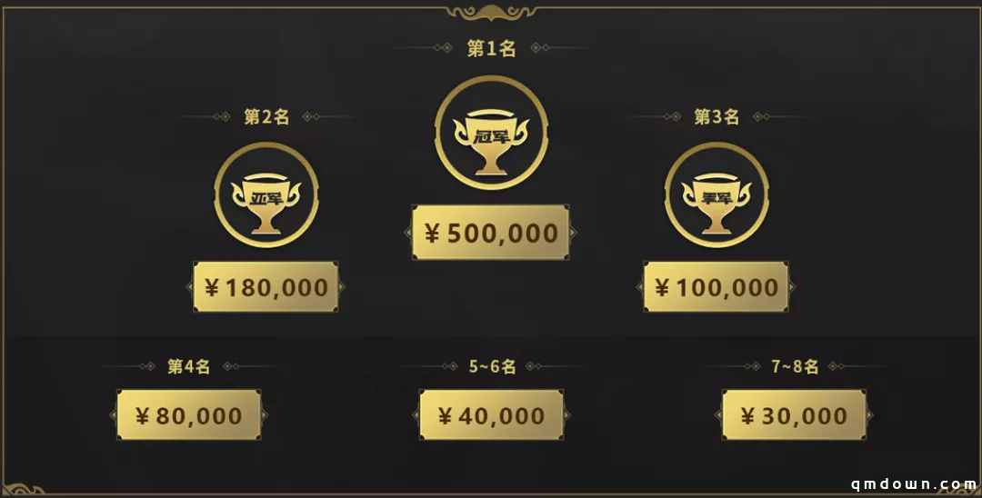 探索MMO赛事联赛化革新梦幻西游手游武神坛巅峰赛9.15开战