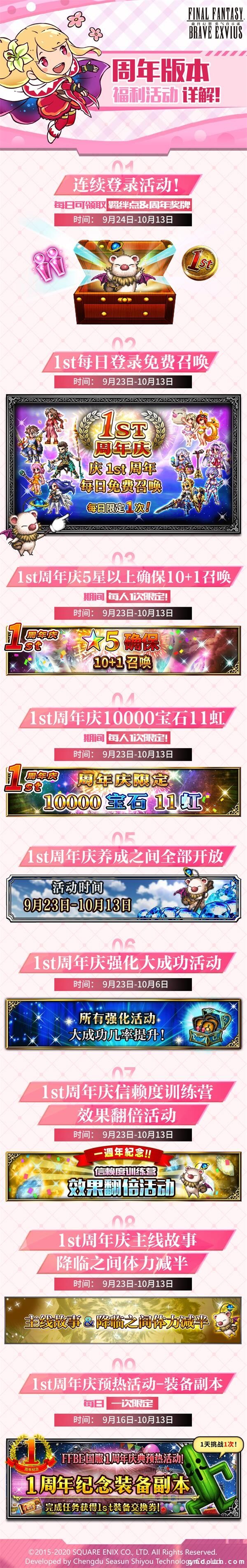 FFBE圣子降临联动开始 周年庆福利拉满诚意十足
