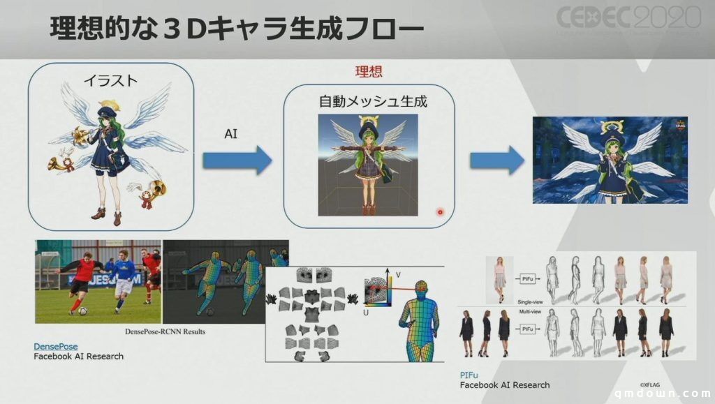 AI自动角色生成如何实现？日本国民手游《怪物弹珠》揭秘