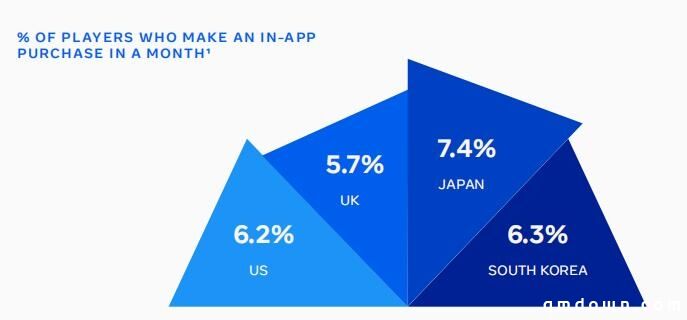 出海必读：Facebook 2020休闲解谜游戏全球数据报告