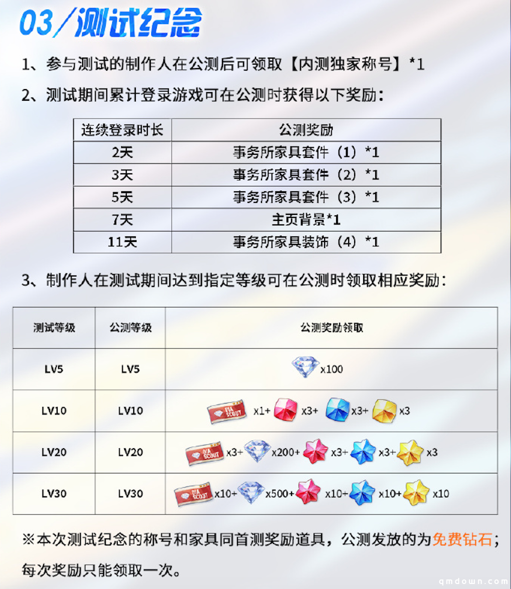 《偶像梦幻祭2》预演测试福利大公开