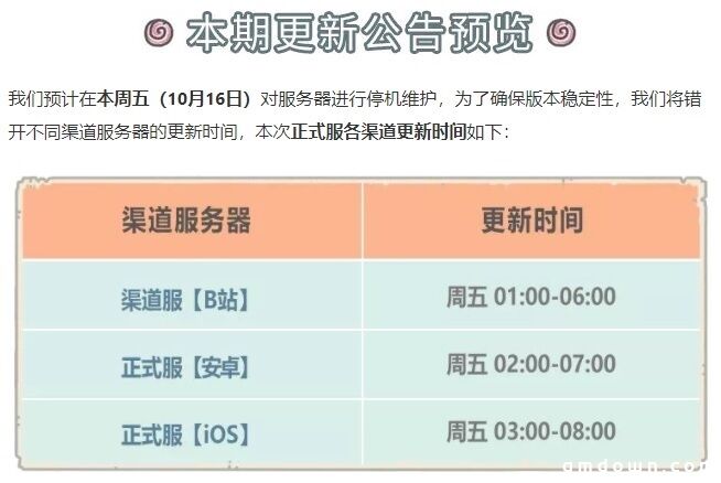 CP商店谁是赢家？发布4个月后，最强蜗牛本月上架全平台公测