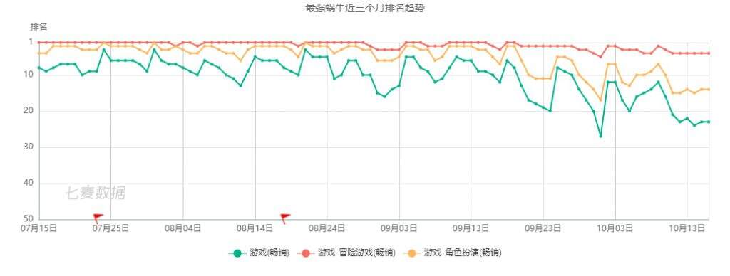 像素二次元《复苏的魔女》开测，TapTap9分独游又来划重点了