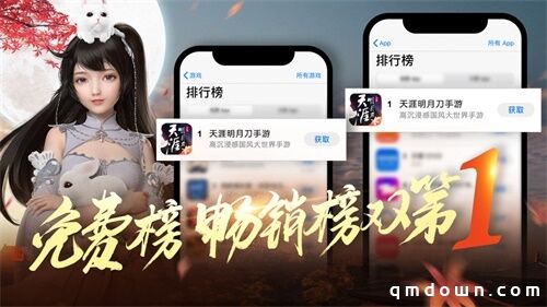 天刀手游畅销榜/免费榜双榜登顶!持续打磨砥砺前行