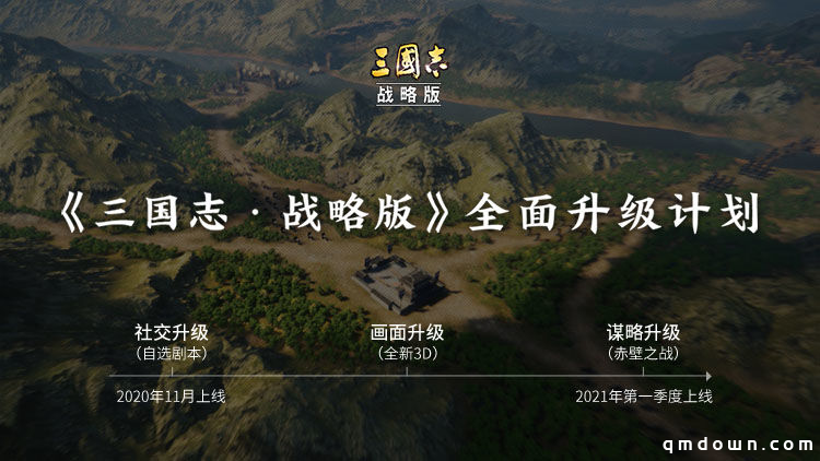 SLG 升级3.0，《三国志·战略版》想改变什么？