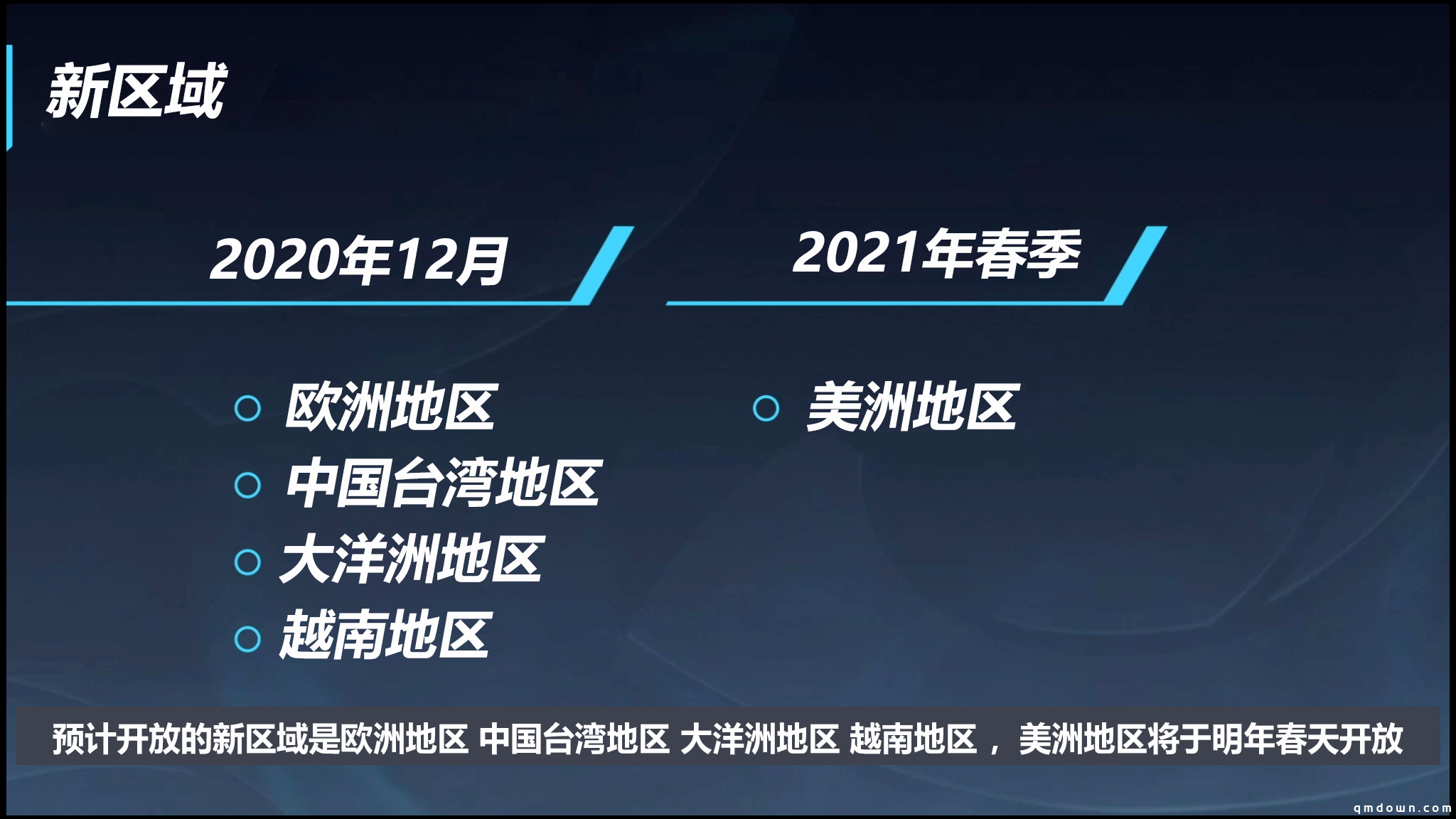 《英雄联盟手游》10月27日开测 向当前封测地区开放