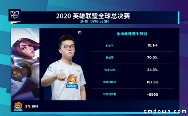 一段热血动漫般的剧情！SN：少年豪气，明年再来
