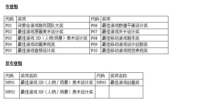 成都东极六感信息科技有限公司携《匠木》角逐2020 CGDA