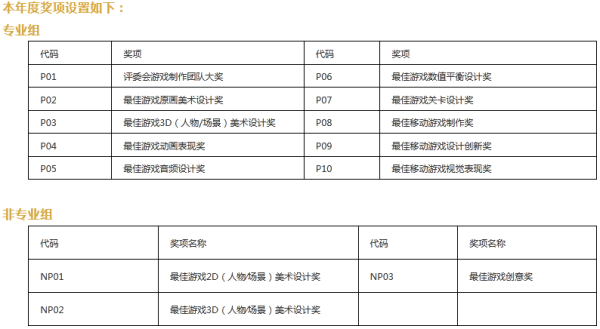 乙亥互娱携旗下产品《无悔入华夏》角逐2020 CGDA