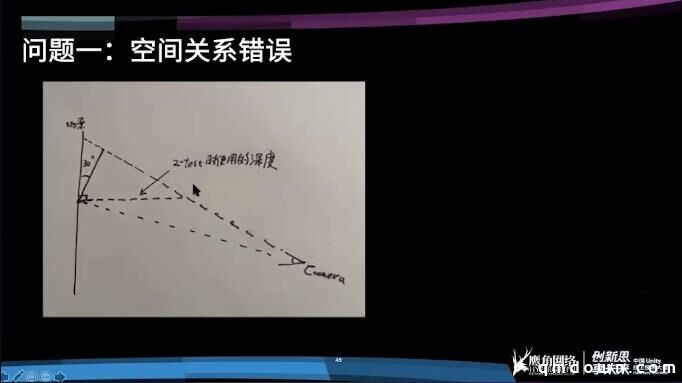 鹰角网络黄一峰、海猫：《明日方舟》如何实现3D和2D结合？