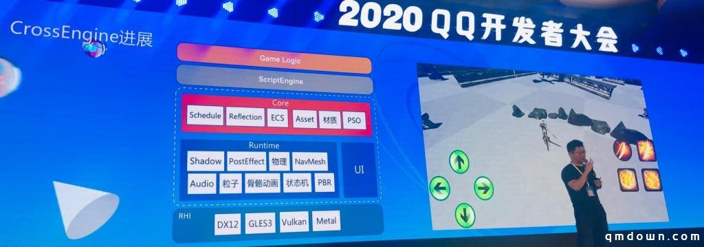 腾讯朱煌：技术赋能QQ小游戏，CrossEngine引擎助力开发者
