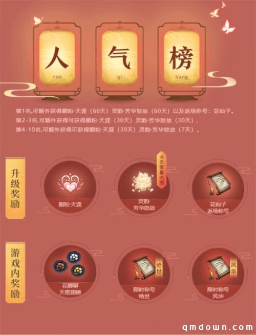 11.11线上狂欢送海量福利，新外装晨夕·君莫忘携花而来