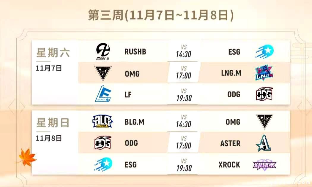 少年血勇！LNG.M三比零连胜不败！【OPL联赛第三周回顾】