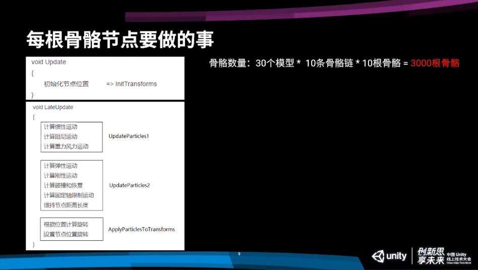 西山居引擎开发苏泰梁：《剑网3：指尖江湖》客户端性能优化方案