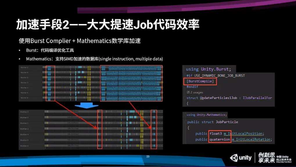 西山居引擎开发苏泰梁：《剑网3：指尖江湖》客户端性能优化方案