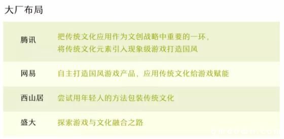 千古名流聚忘川！网易这款9.3分手游做出国风古韵高级感