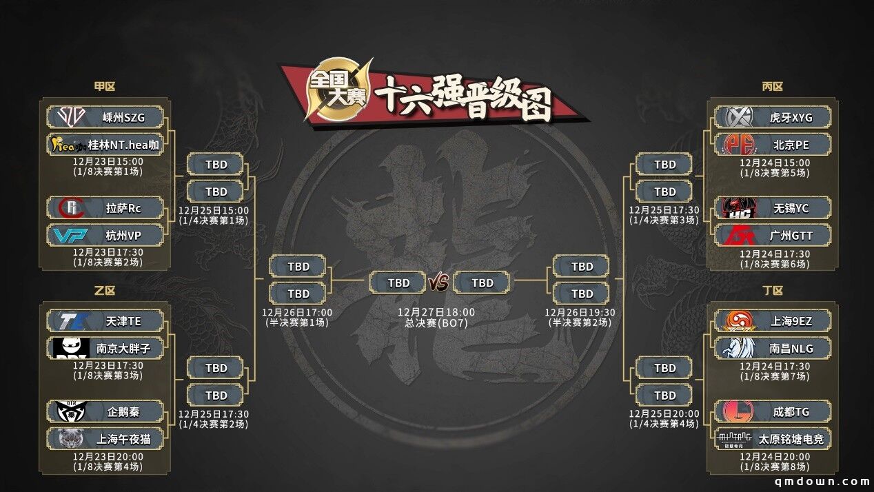 进军职业，不承让！全国大赛十六强淘汰赛明日开赛！