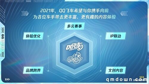 2020QQ飞车手游亚洲杯完美落幕，云海卫冕亚洲车神