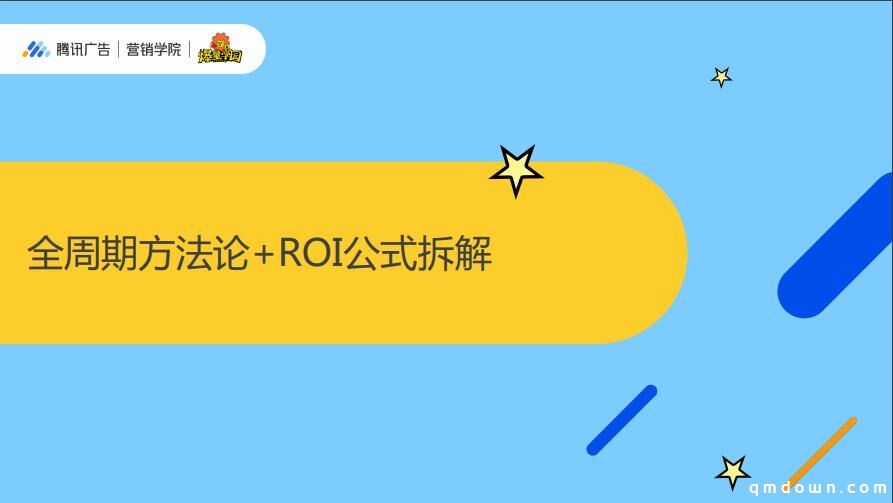 全周期方法论，详解IAA游戏ROI公式！