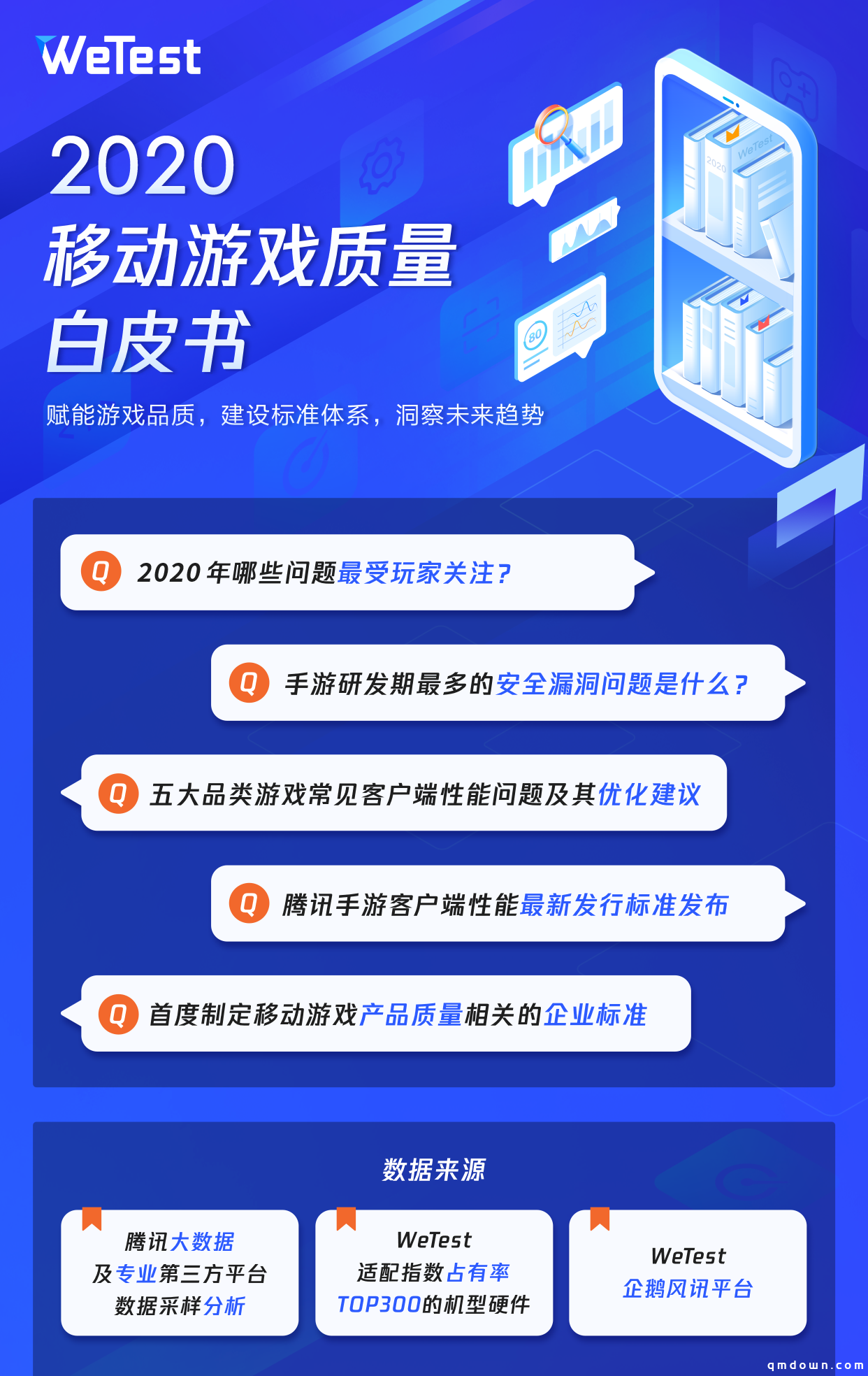 感知行业风向，腾讯WeTest《2020移动游戏质量白皮书》正式发布