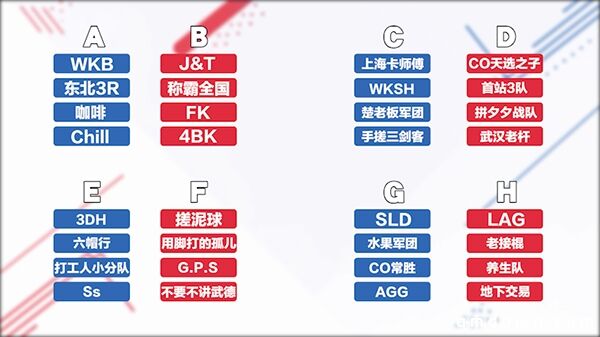 2021年首战！《灌篮高手》手游S4冠军杯全面启动